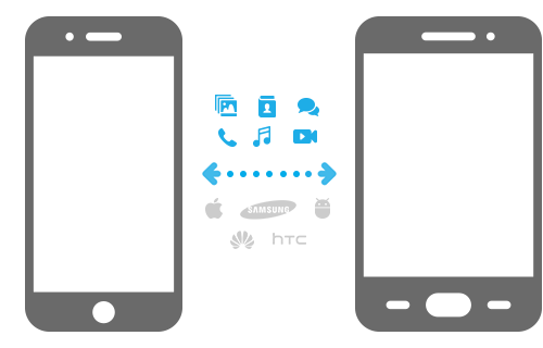 Phone Transfer - Smart Switch Alternative